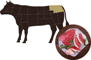 Picanha der Grillklassiker
