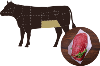 Flank Steak auch Bavette Steak genannt
