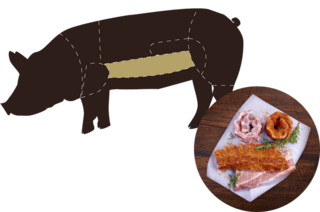 Spare Ribs vom Schwein