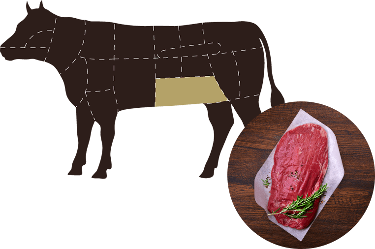 Flank Steak auch Bavette Steak genannt